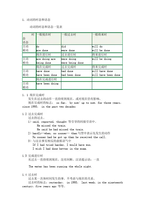 英语二语法串讲