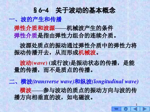 五、波动所遵从的基本原理 1 波的叠加原