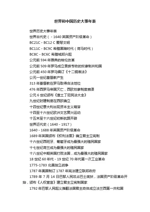 世界和中国历史大事年表
