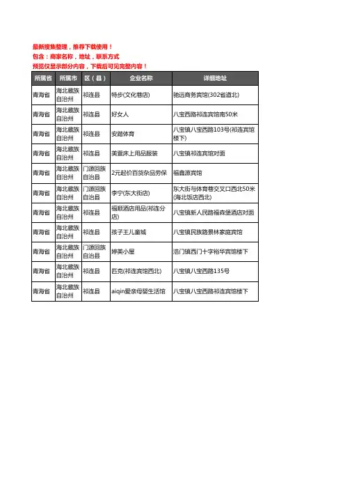 新版青海省海北藏族自治州酒店用品企业公司商家户名录单联系方式地址大全11家