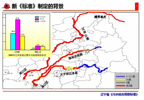 辽宁省污水综合排放标准