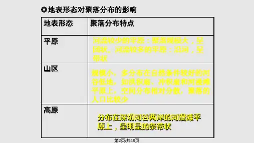 高三一轮复习自然环境对人类活动的影响解析
