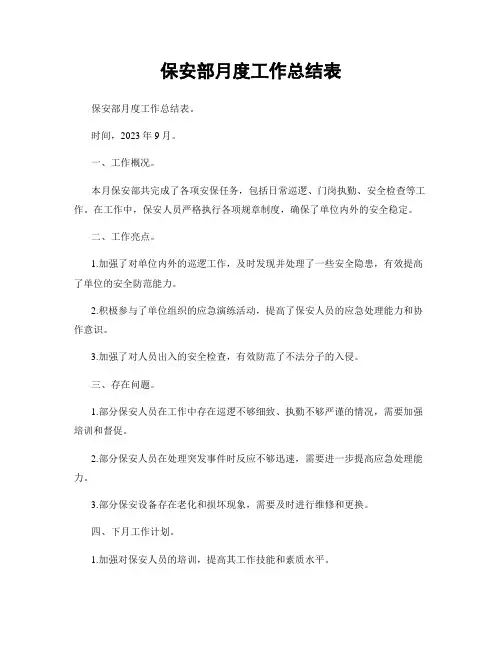 保安部月度工作总结表