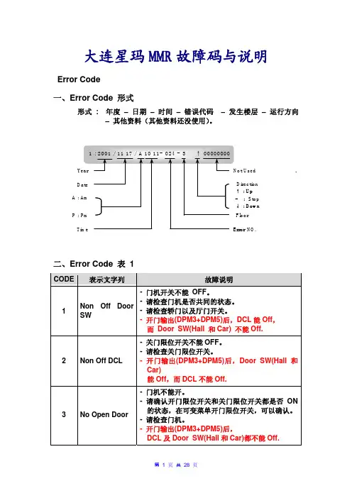 蓝光星玛MMR故障码和操作说明