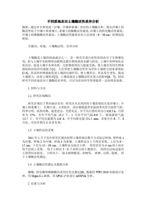 不同质地农田土壤酶活性差异分析