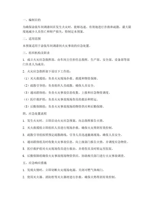 涂装车间调漆间火灾应急预案