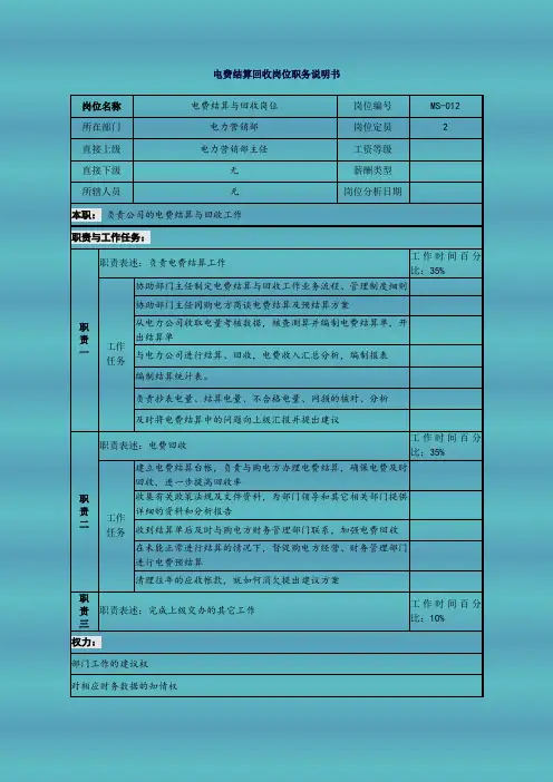 电费结算回收岗位职务说明书