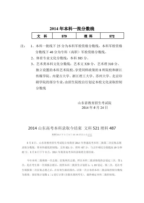 2014年山东全部本科分数线
