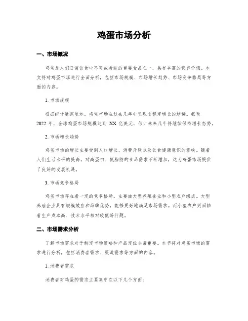 鸡蛋市场分析