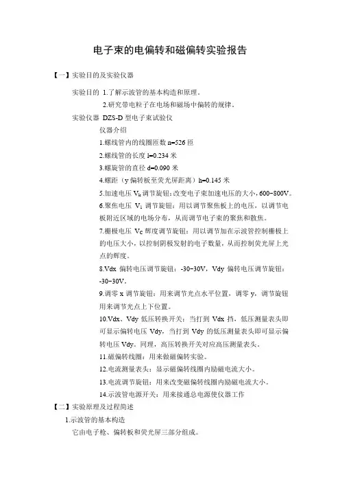 700117电子束的电偏转和磁偏转 (1)