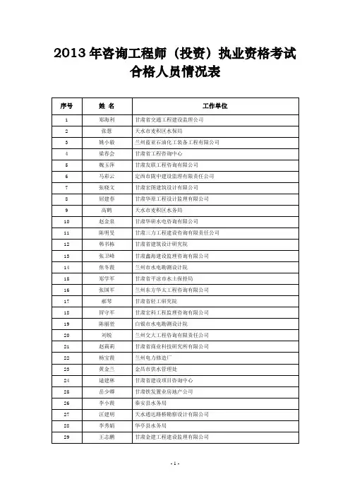 甘肃省2013年咨询工程师合格名单