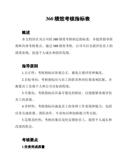 360绩效考核指标表