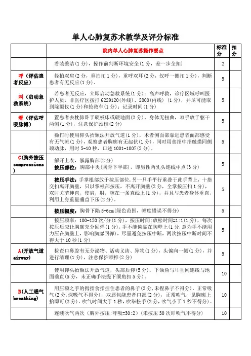 单人心肺复苏术教学及评分标准
