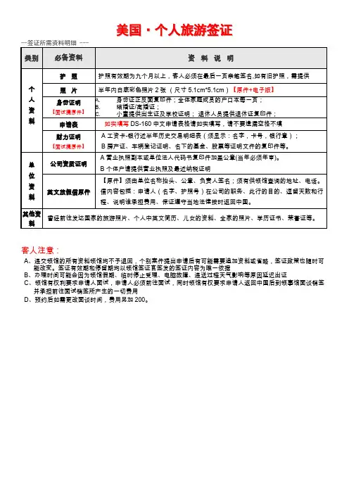 美国个人旅游签证须知