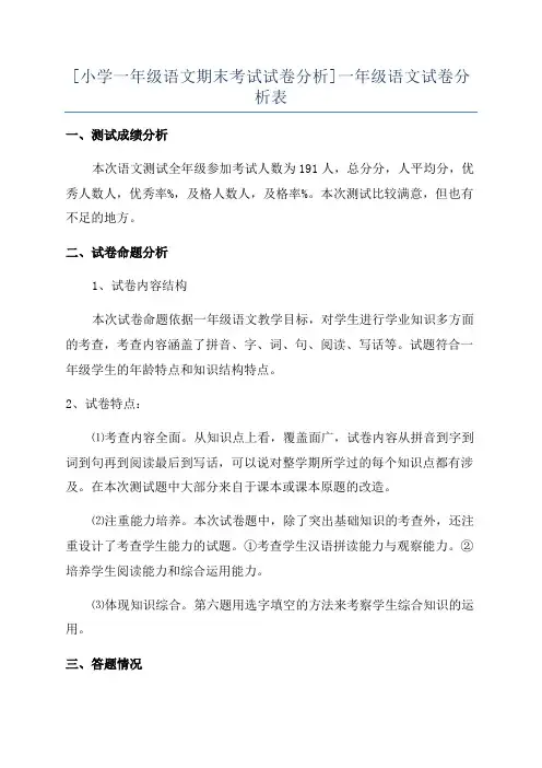 [小学一年级语文期末考试试卷分析]一年级语文试卷分析表