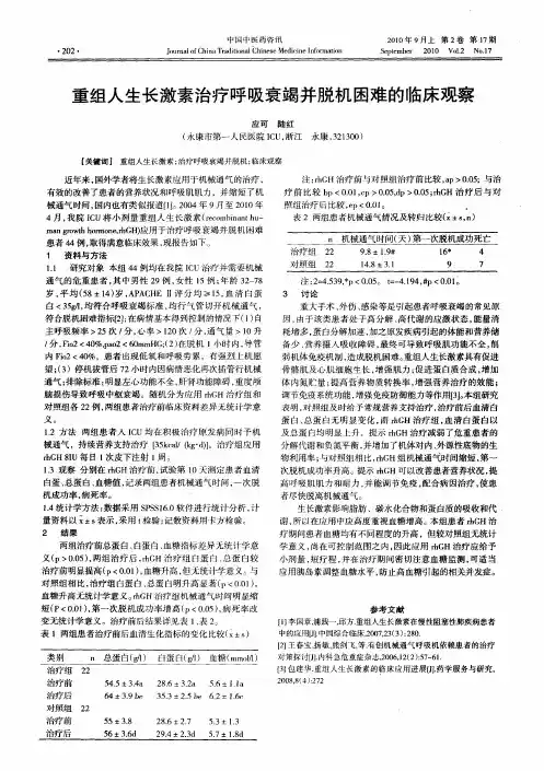 重组人生长激素治疗呼吸衰竭并脱机困难的临床观察