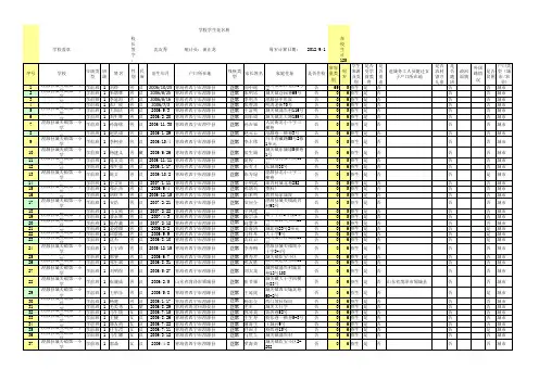 湟源县城关第一小学花名(2)