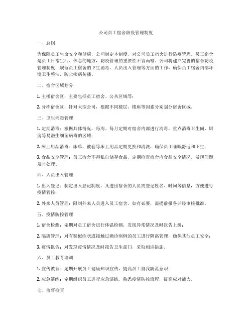 公司员工宿舍防疫管理制度