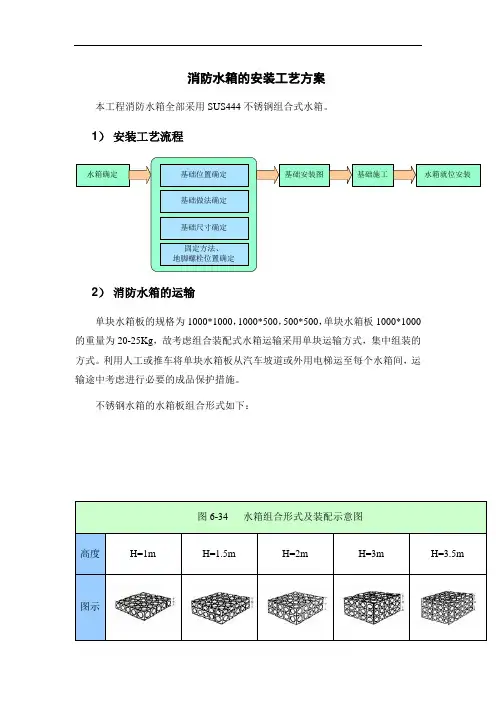 消防水箱的安装工艺方案