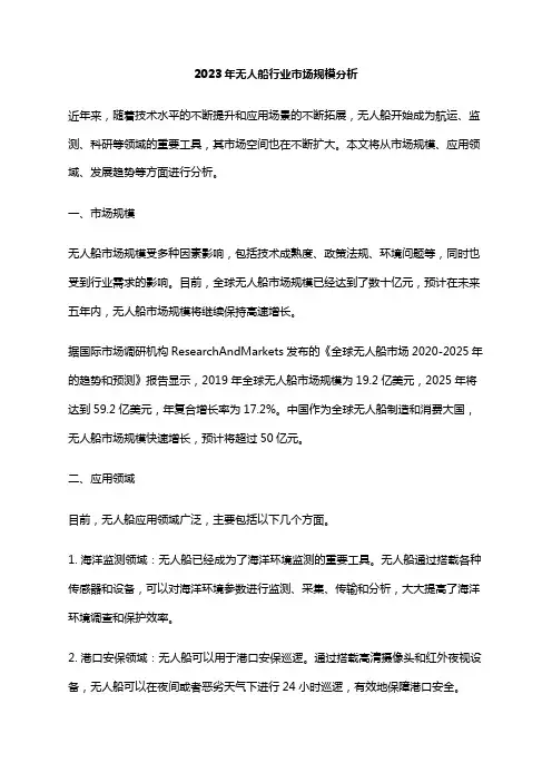 2023年无人船行业市场规模分析