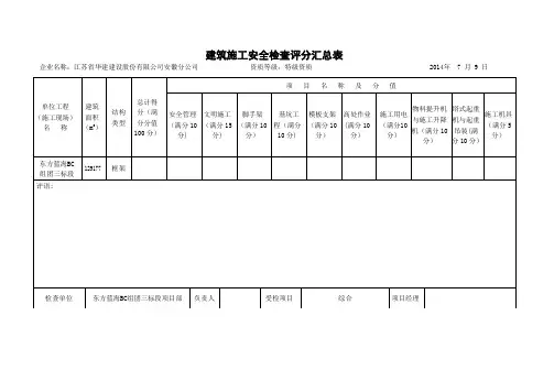 建筑施工安全检查评分汇总表分项检查评分表(新)