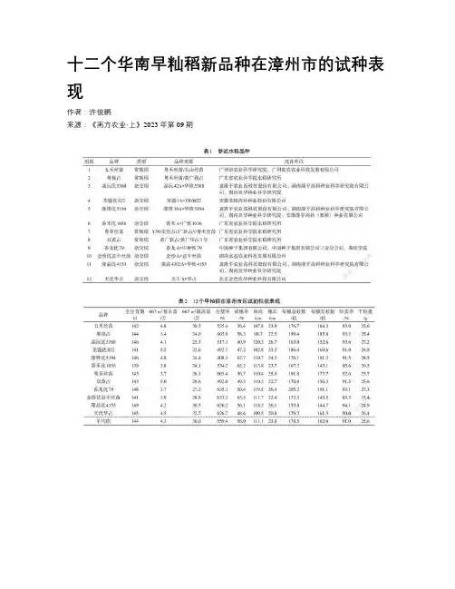 十二个华南早籼稻新品种在漳州市的试种表现