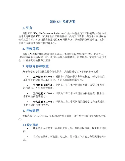 岗位kpi考核方案
