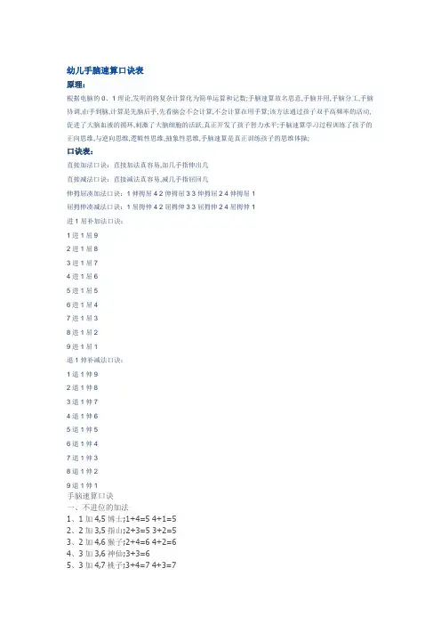 幼儿手脑速算口诀表