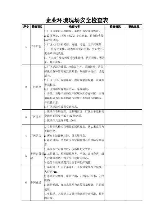 (完整版)企业环保现场安全检查表