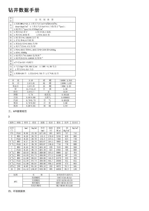 钻井数据手册