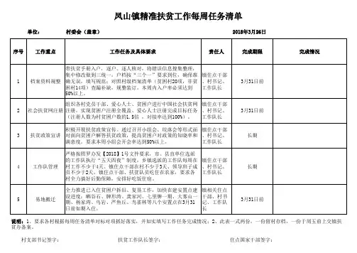 扶贫工作任务清单3.27