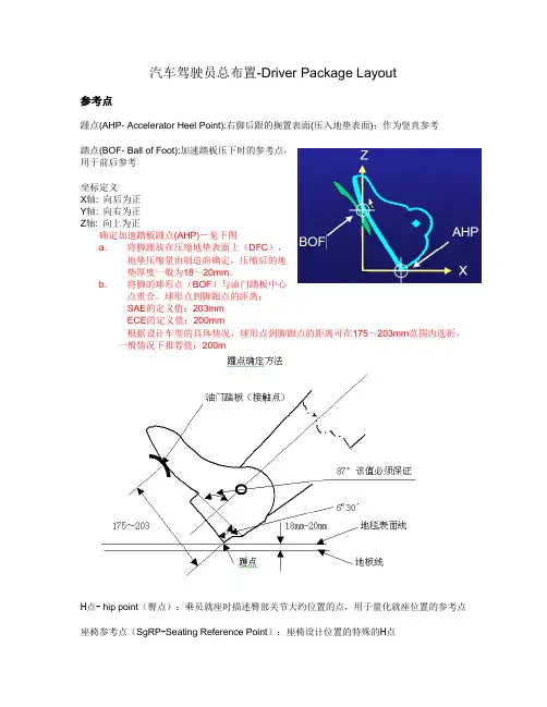 驾驶员总布置