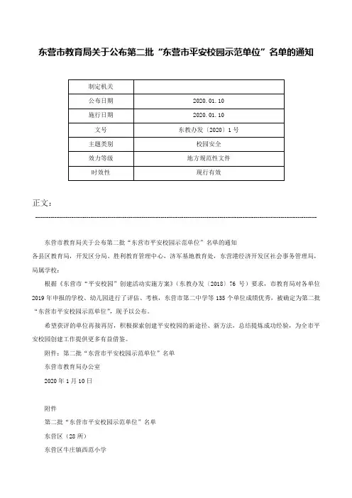 东营市教育局关于公布第二批“东营市平安校园示范单位”名单的通知-东教办发〔2020〕1号