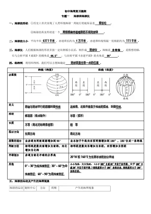 2020年地理会考总复习提纲过关版(含答案)
