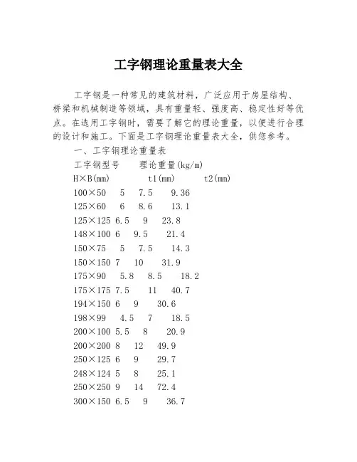 工字钢理论重量表大全