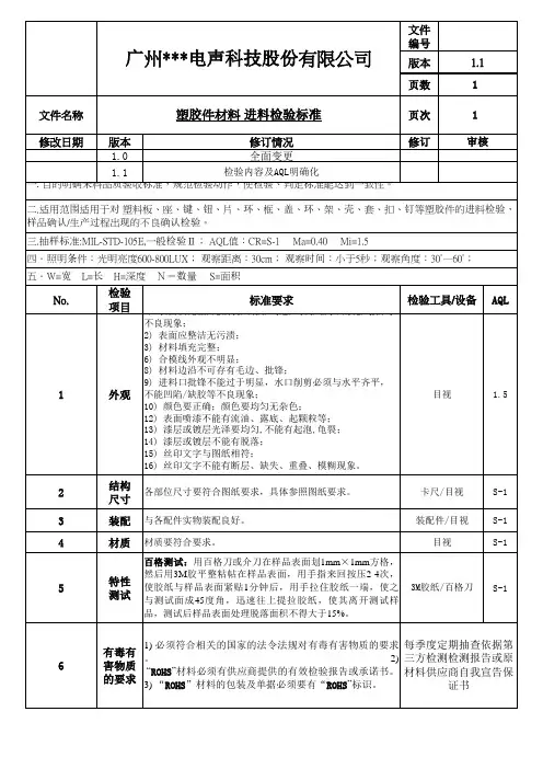 塑胶件材料 进料检验标准 