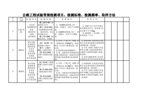 公路工程试验常规检测项目、检测标准、检测频率、取样方法(标准版)
