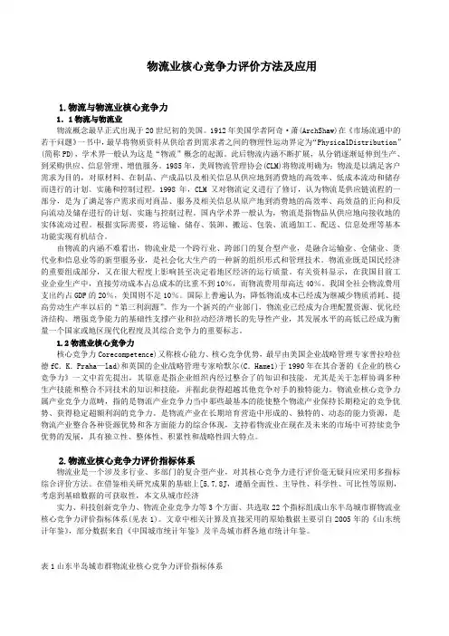物流竞争力评价方法及应用