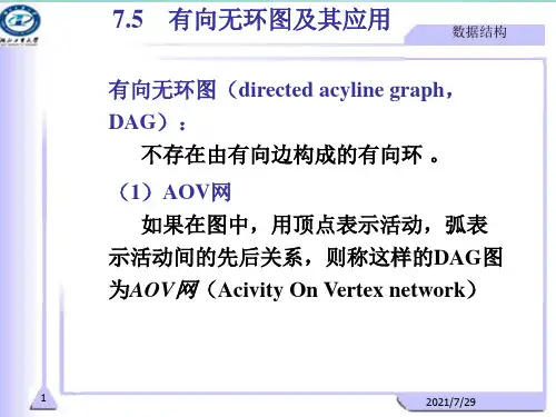 【全版】有向无环图及其应用推荐PPT