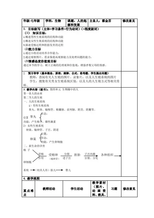 人的生殖教案 (1)