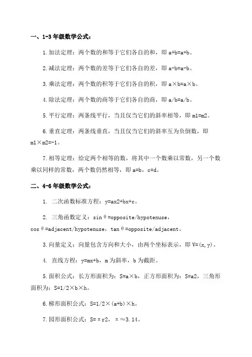 1～6年级数学公式大全
