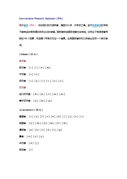 国际音标(IPA)