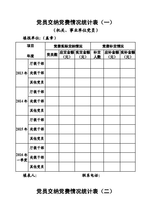党员交纳党费情况统计表（一）