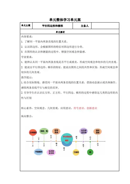 《平行四边形和梯形》单元备课