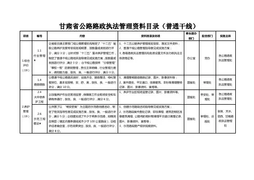 甘肃省公路路政管理资料目录及标准