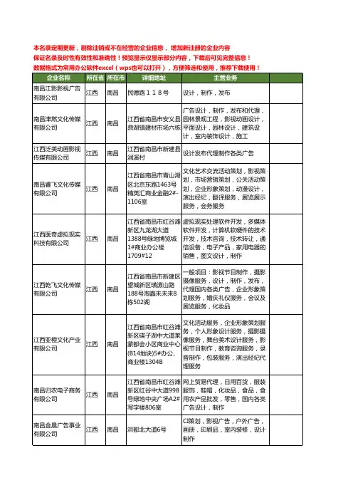 新版江西省影视广告设计制作工商企业公司商家名录名单联系方式大全184家