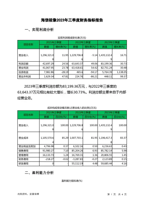 600060海信视像2023年三季度财务指标报告