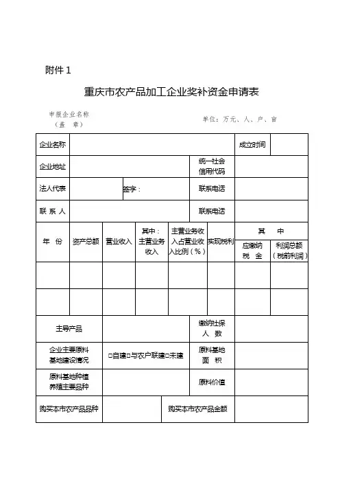 重庆市农产品加工企业奖补资金申请表
