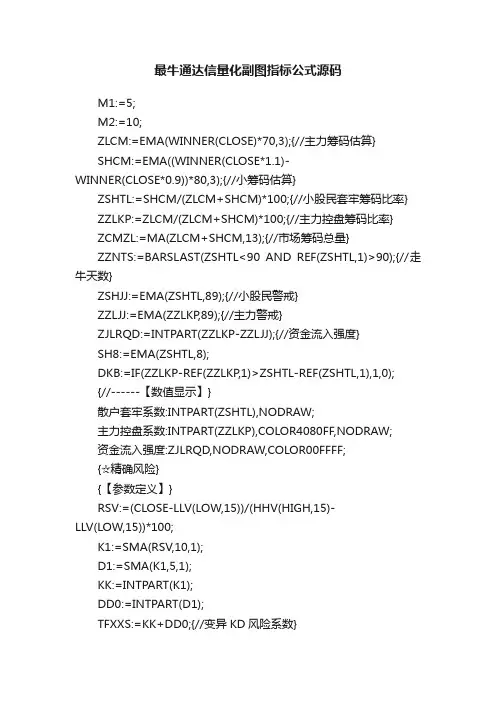 最牛通达信量化副图指标公式源码