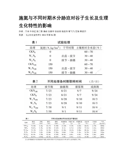 施氮与不同时期水分胁迫对谷子生长及生理生化特性的影响